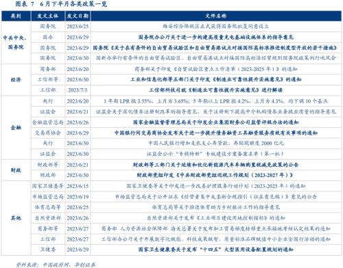  【华创宏观·张瑜团队】如何推进房屋养老金制度？——政策观察双周报第61期 