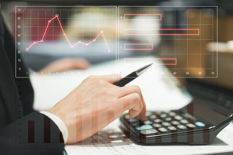 财务预算数据图表及计算器图片下载