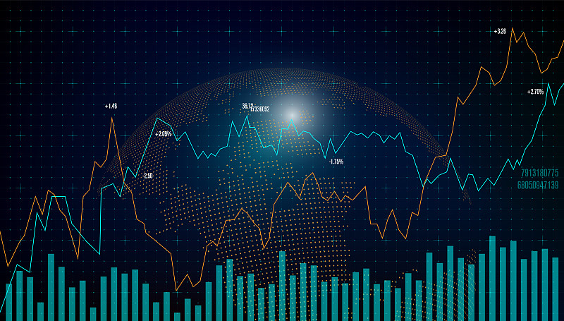 金融股票市场K线上升趋势图表,矢量抽象全球商业贸易科技背景图片下载