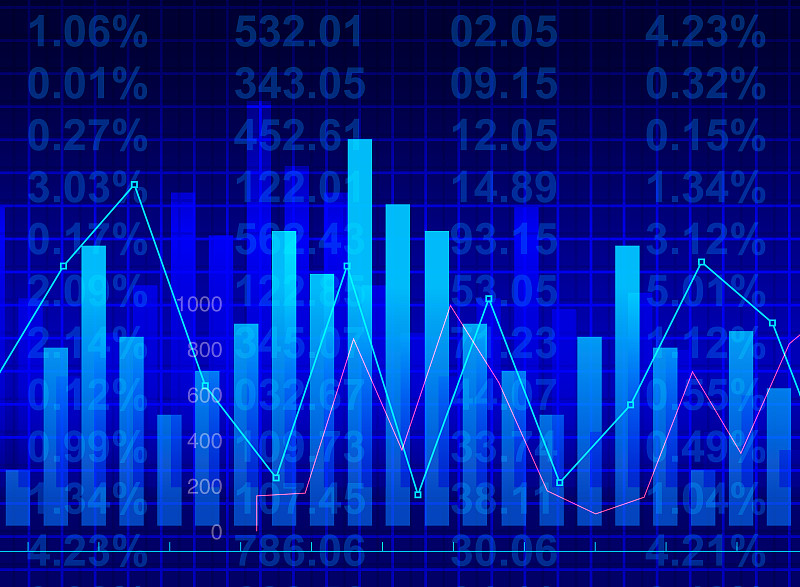 条形图和财务数字图片下载
