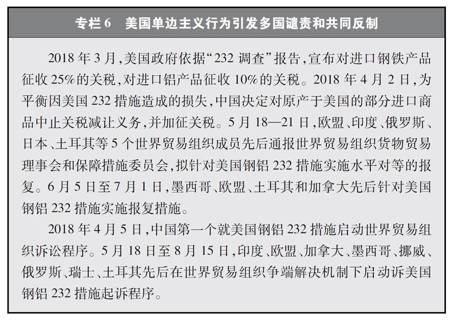 （图表）[“中美经贸摩擦”白皮书]专栏6 美国单边主义行为引发多国谴责和共同反制