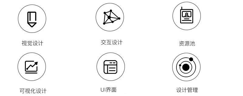 设计师年终总结怎么写？这个实用框架送给你！