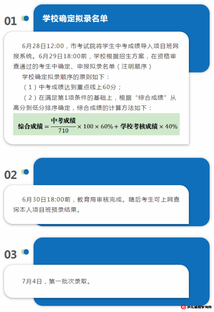 四川省成都市第二中学科创实验班招生录取